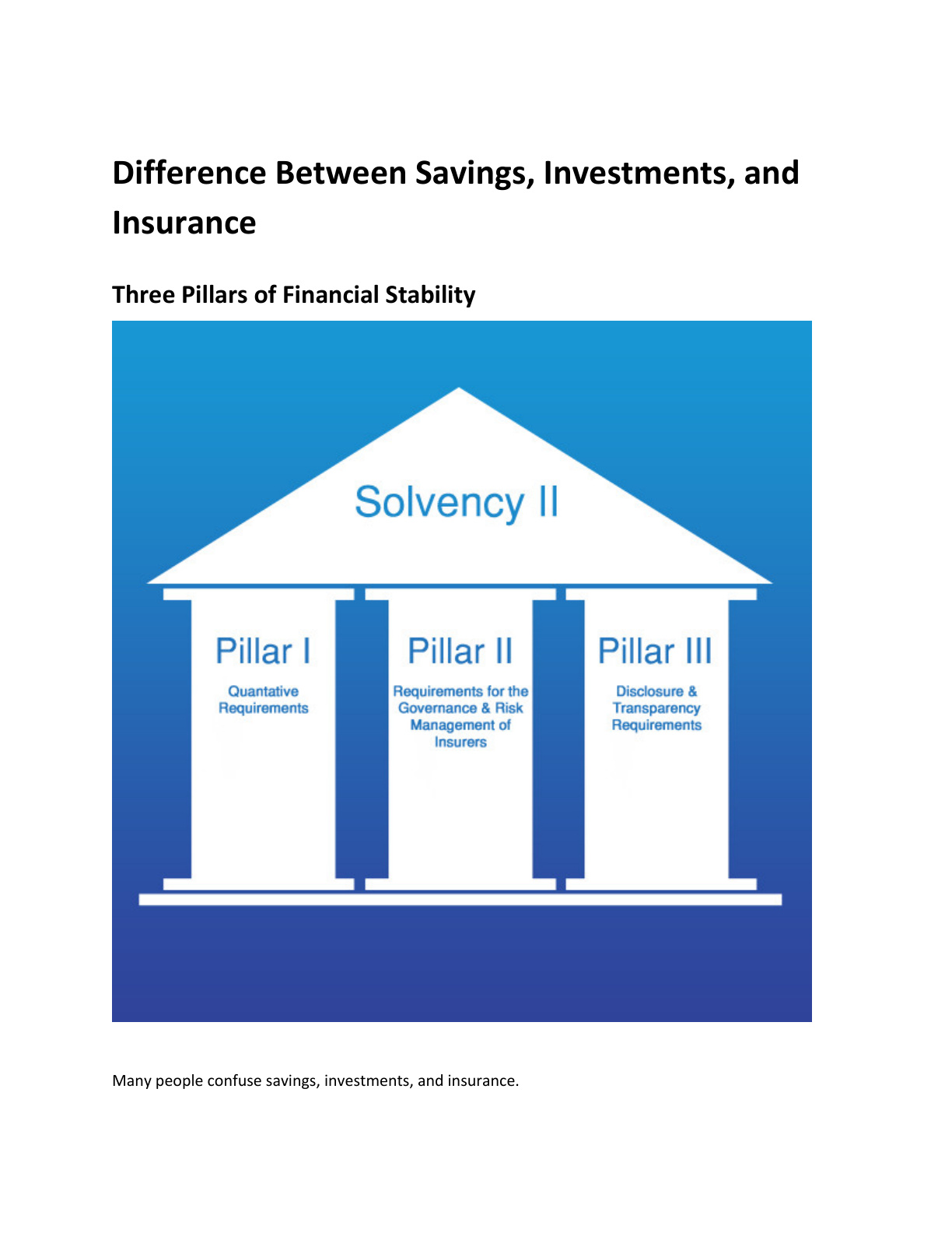 Difference Between Savings, Investments, and Insurance cover