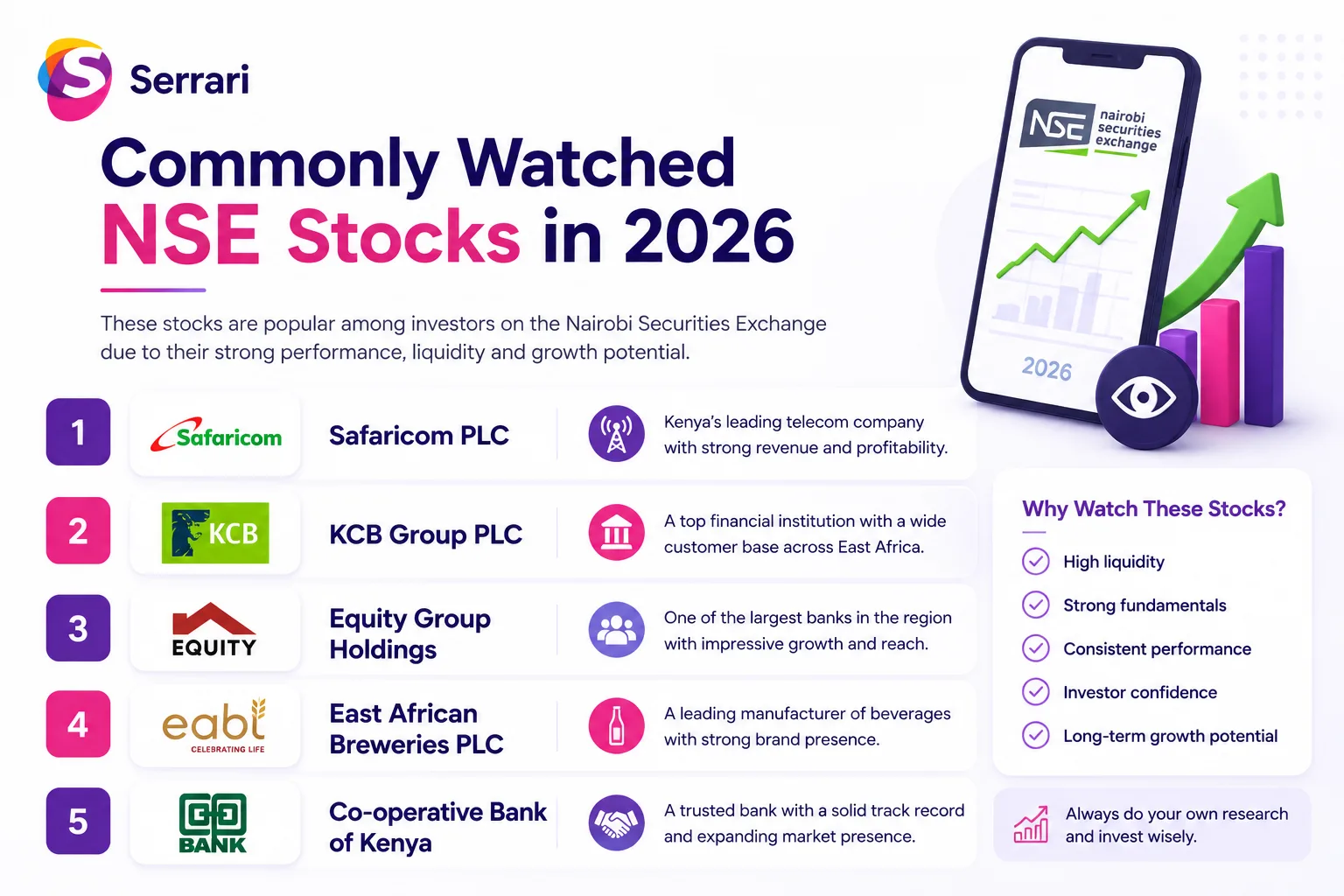 Best Stocks on the NSE Kenya 2026 — Analyst Picks & Market Watchlist cover