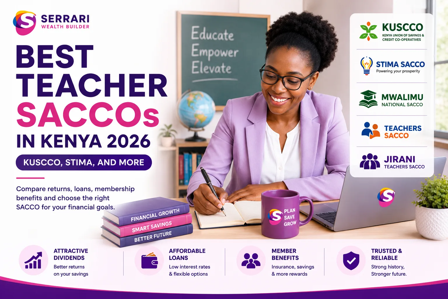 Best Teacher SACCOs in Kenya 2026: Top Options for Savings and Loans cover