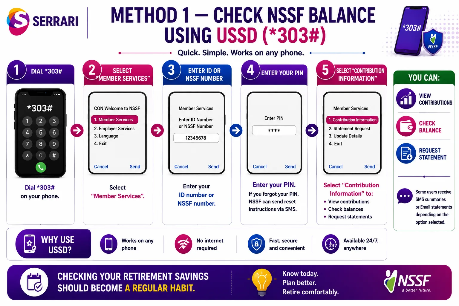 How to Check Your NSSF Balance Kenya (USSD & App Methods) cover