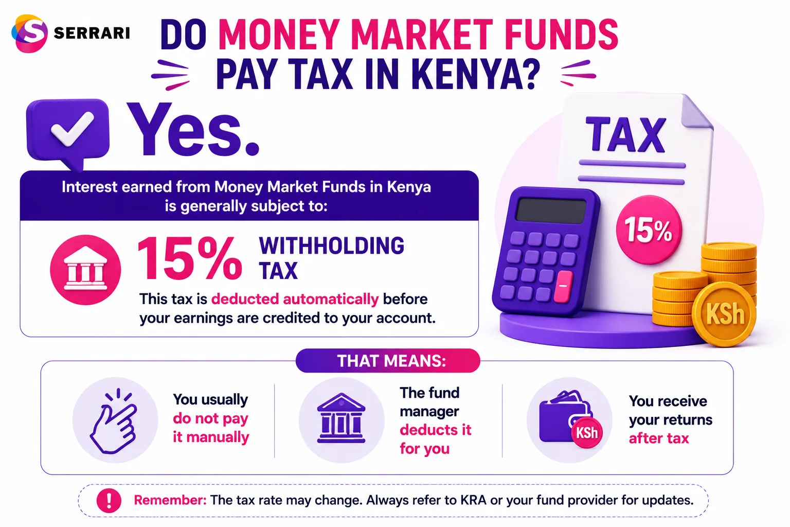 MMF Tax Kenya — How Much Withholding Tax Do You Pay? cover