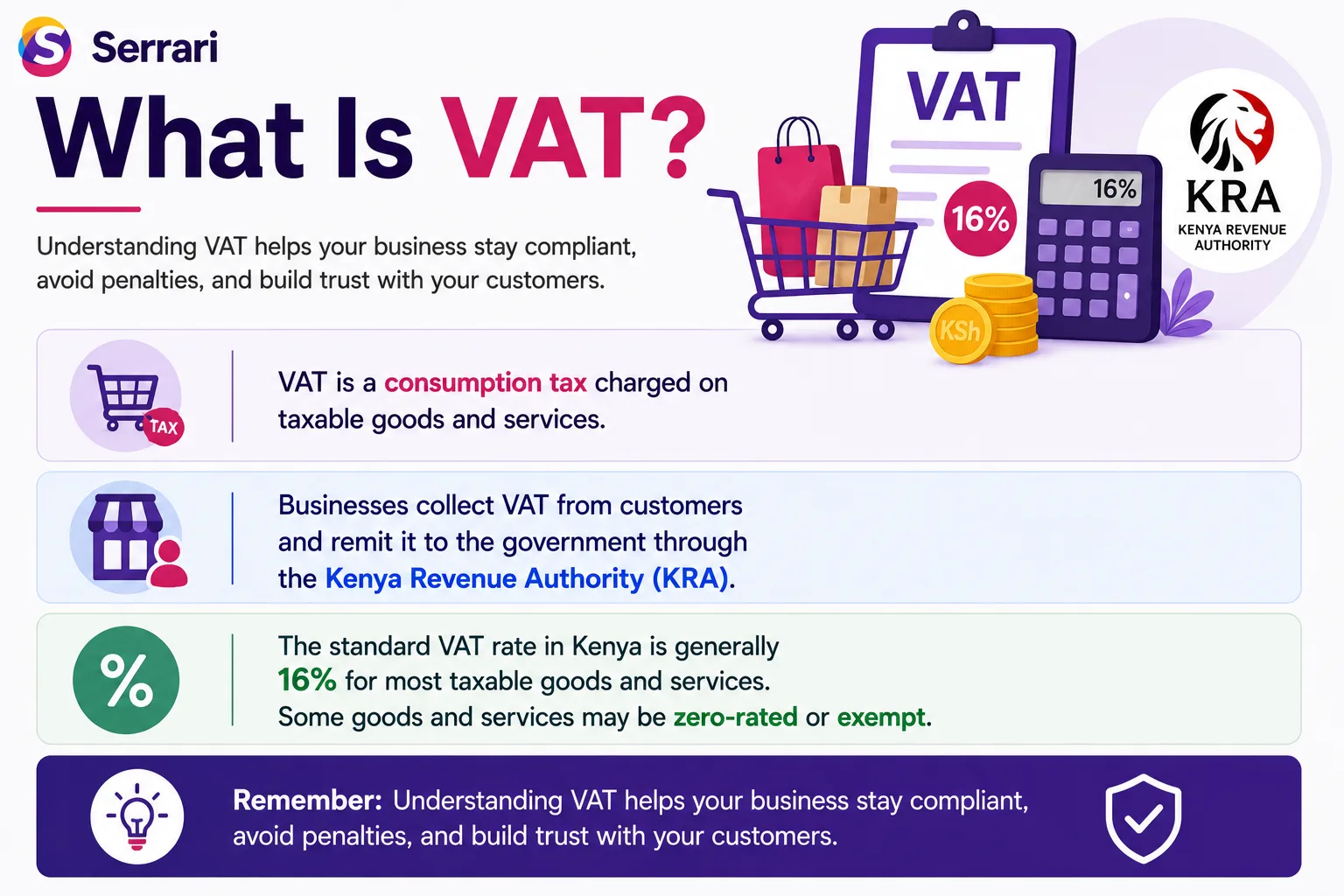VAT Registration in Kenya — When and How to Register with KRA cover