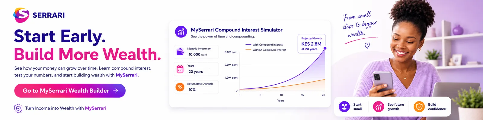 Build your wealth with MySerrari