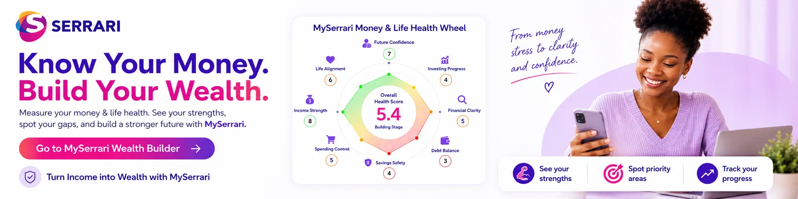 Build your wealth with MySerrari
