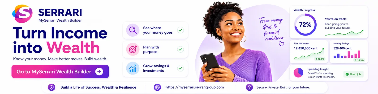 Build your wealth with MySerrari
