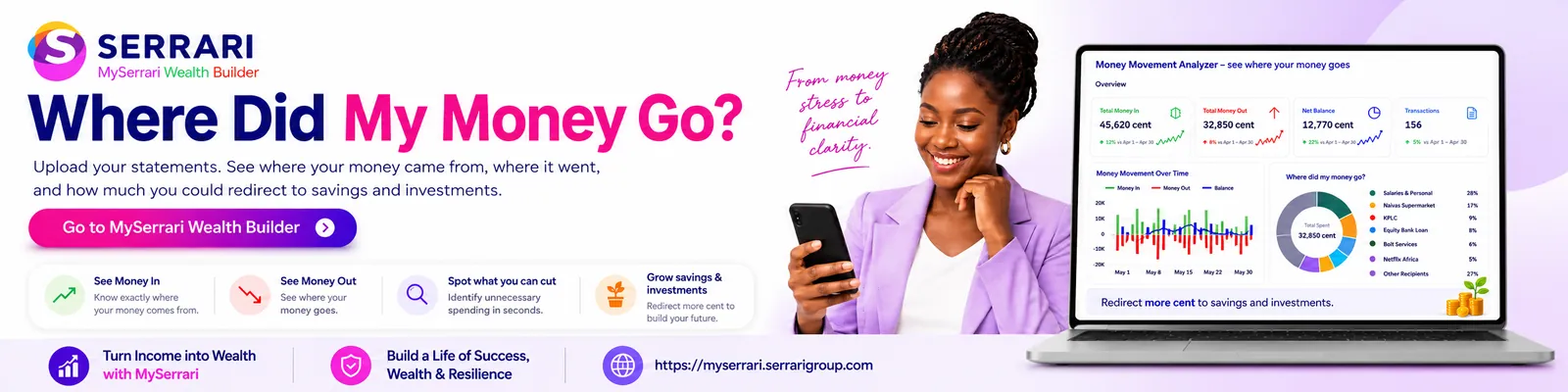 Build your wealth with MySerrari