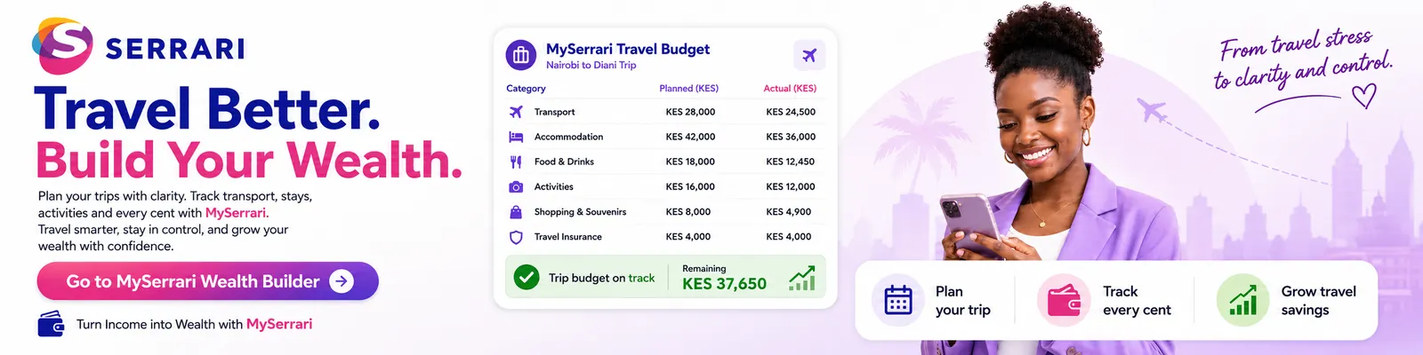 Build your wealth with MySerrari