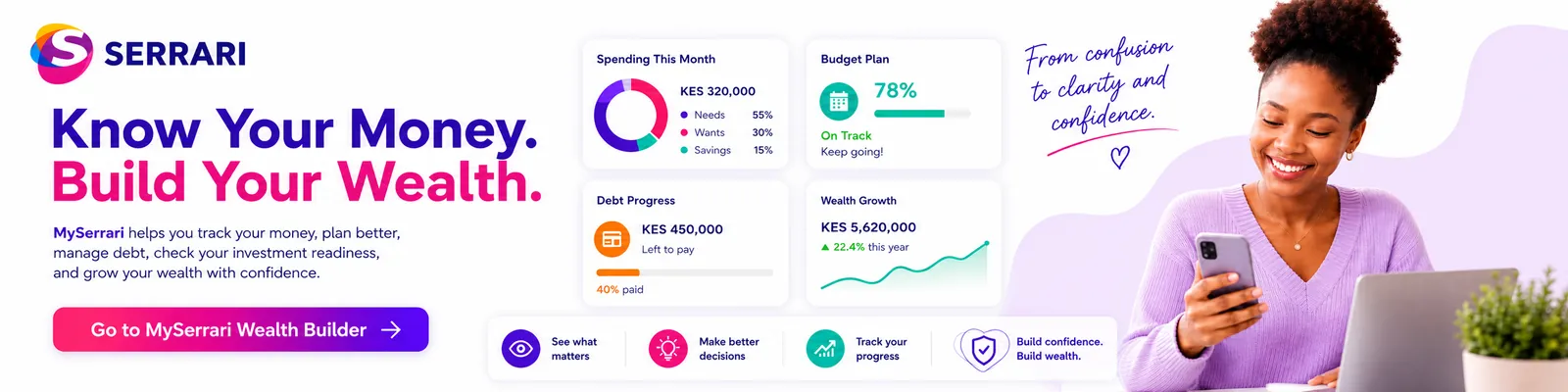 Build your wealth with MySerrari