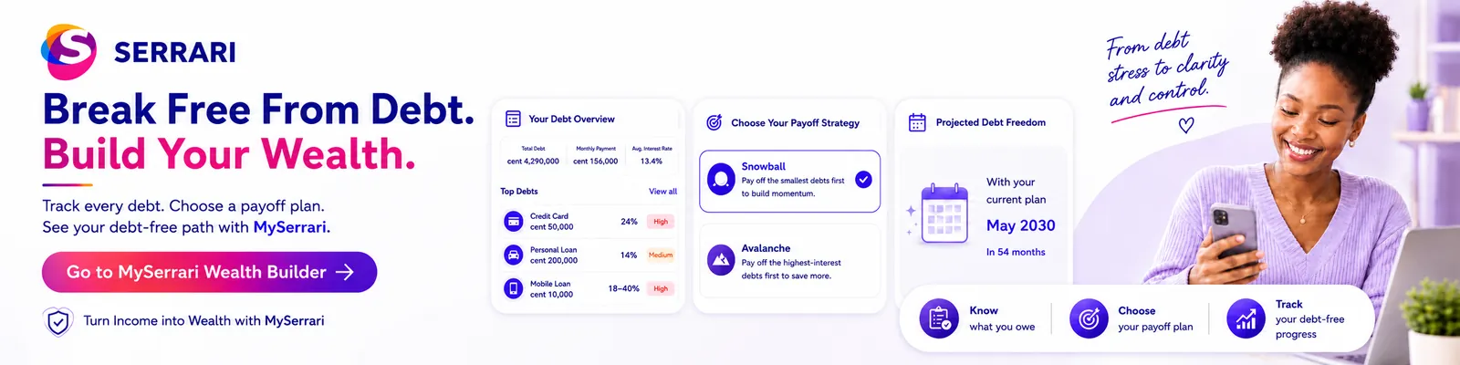 Build your wealth with MySerrari
