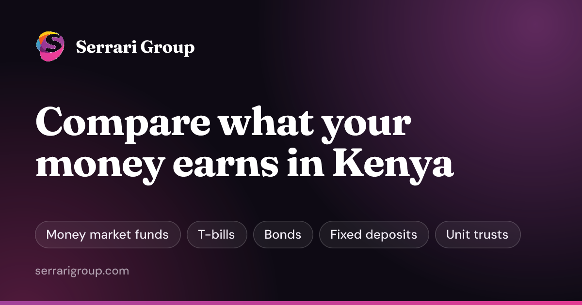 Fixed Deposit Rates in Kenyan Banks (FDR) — 21 Banks, Sep 2026 ...
