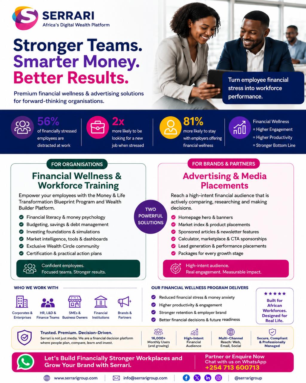 Stronger Teams. Smarter Money. Better Results.