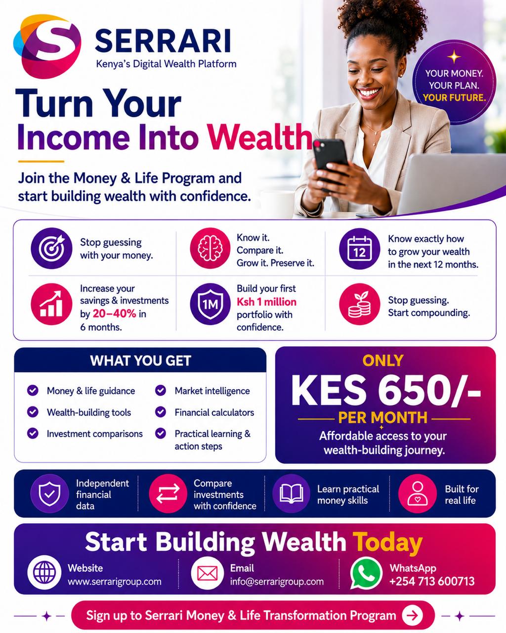 Turn Your Income Into Wealth