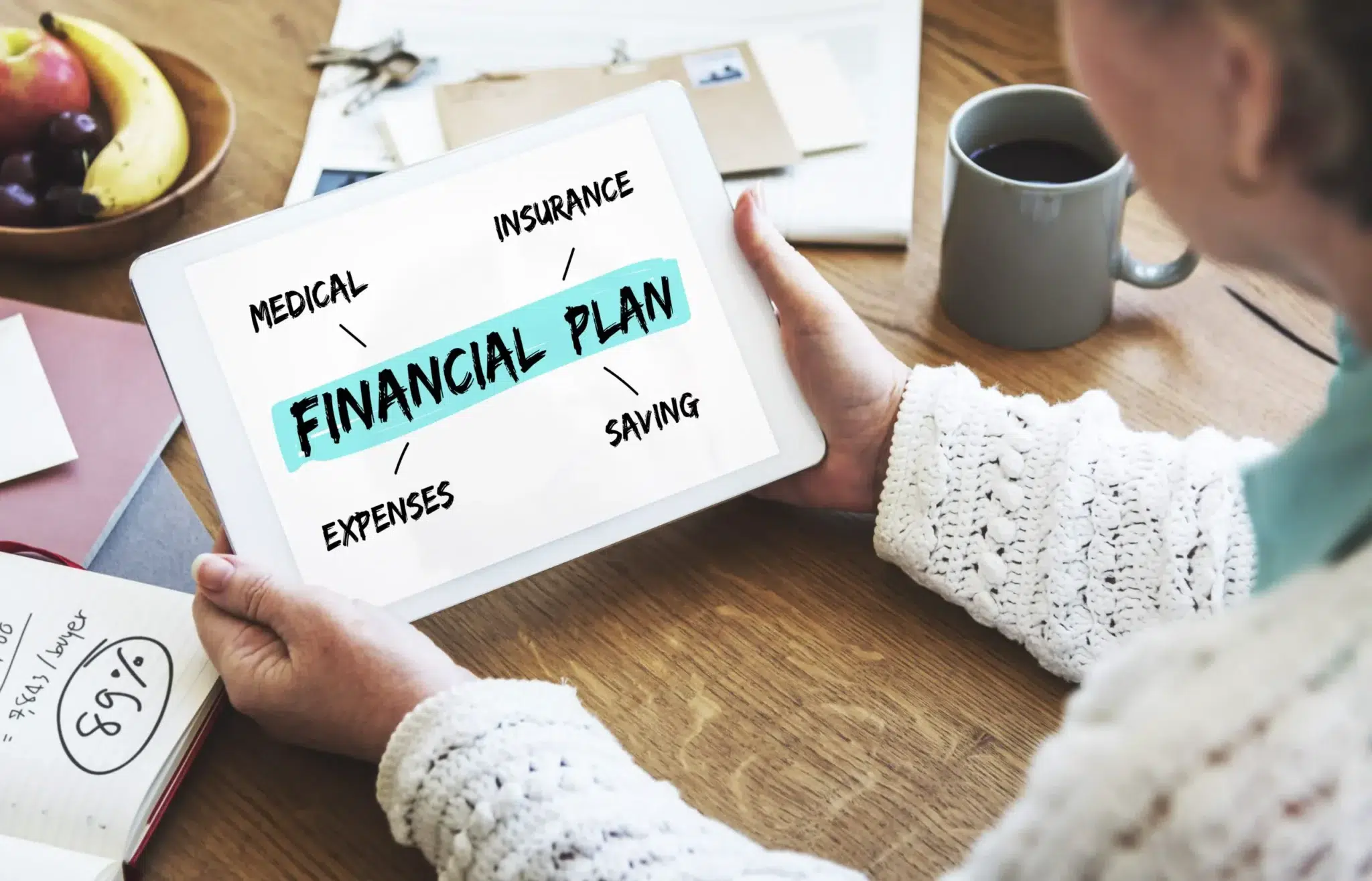 Intro to Business Financial planning To Maximize profit