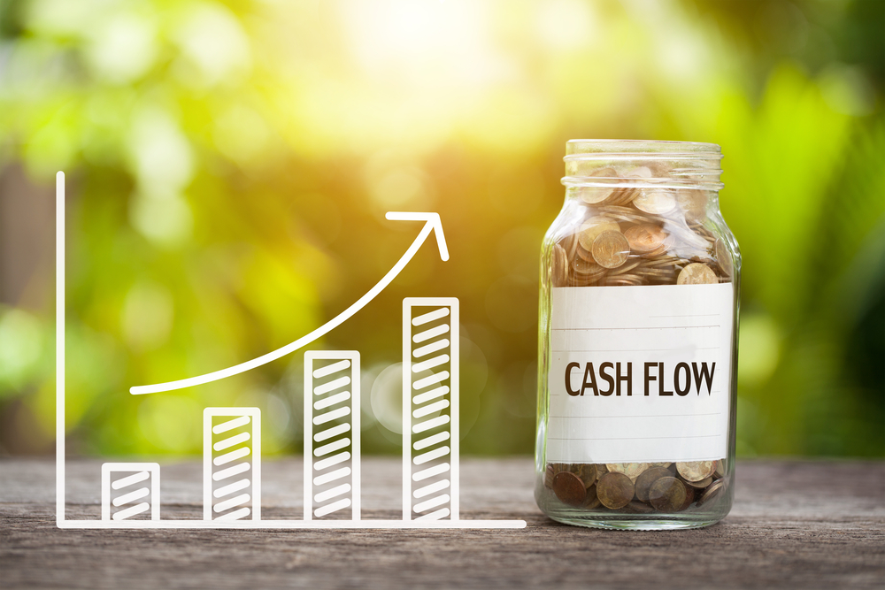 Understanding Business Free Cash Flows for Investments