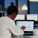 Balancing Business Investment Portfolios for SMBs