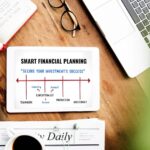 Sample tools and templates for smart financial planning