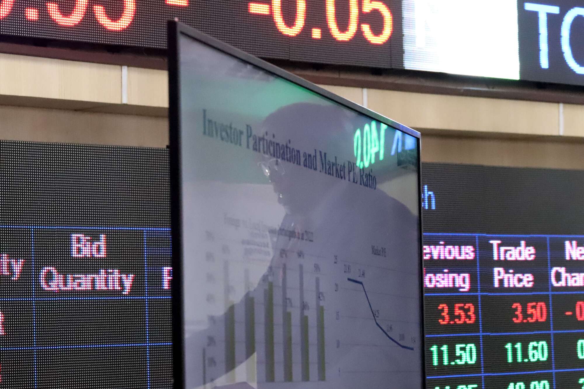 NSE Receives Boost as Index Provider Lifts Restrictions