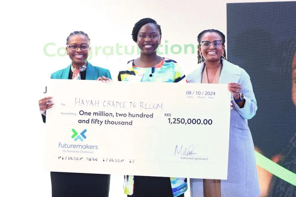 Standard Chartered Invests KES 8.75 Million to Scale Up Seven Sustainability Women-Led Startups