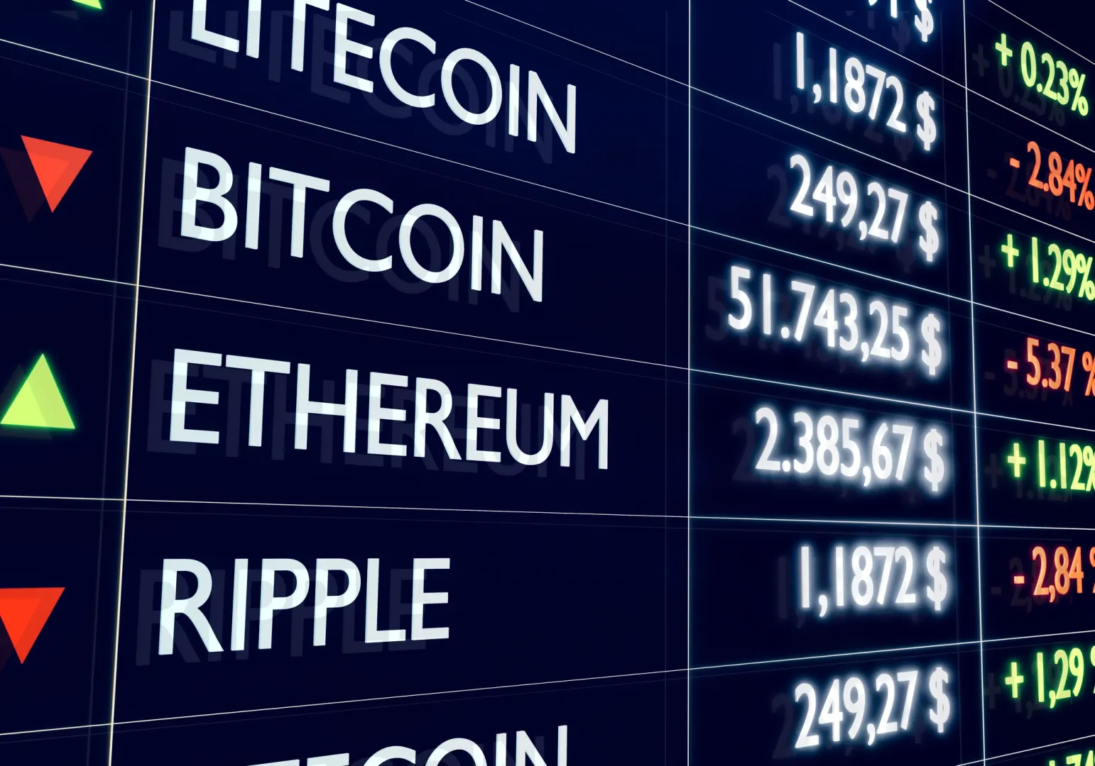 $1.5B Liquidated in Monday Selloff: Crypto Markets in Turmoil