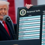 Trump Escalates Trade War: 15% Global Tariff Imposed Under Untested Law After Supreme Court Strikes Down IEEPA Powers