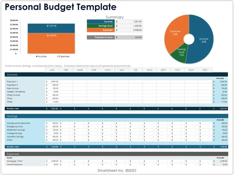 Personal budget template for tracking income, expenses, and savings to improve financial planning and money management organization