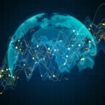 Global Markets Investment Outlook