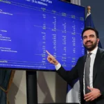 New York City balances its $125 billion budget for now, though fiscal gaps remain a concern for future planning