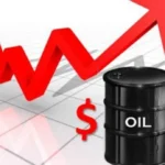 Infographic showing oil prices rising as Iran–US strikes rattle global markets, highlighting energy volatility, geopolitical risk, and supply disruption concerns.