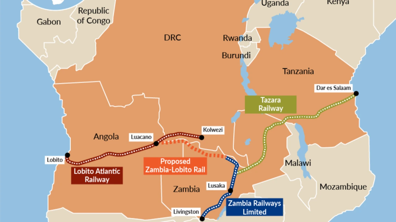 Zambia advancing Lobito Corridor investment pipeline to boost rail infrastructure, mining exports, and regional trade connectivity across Africa.