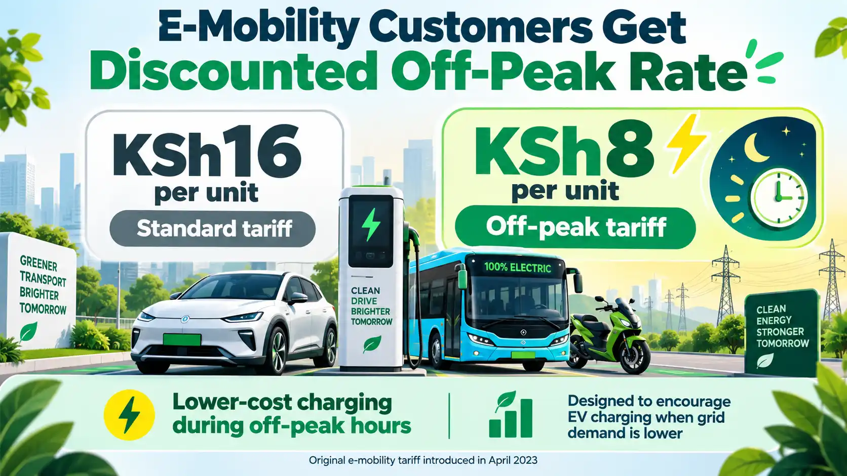 Infographic showing Kenya’s e-mobility electricity tariff, with KSh16 per unit as the standard rate and KSh8 per unit for off-peak EV charging, illustrated with an electric car, bus, scooter and charging station.