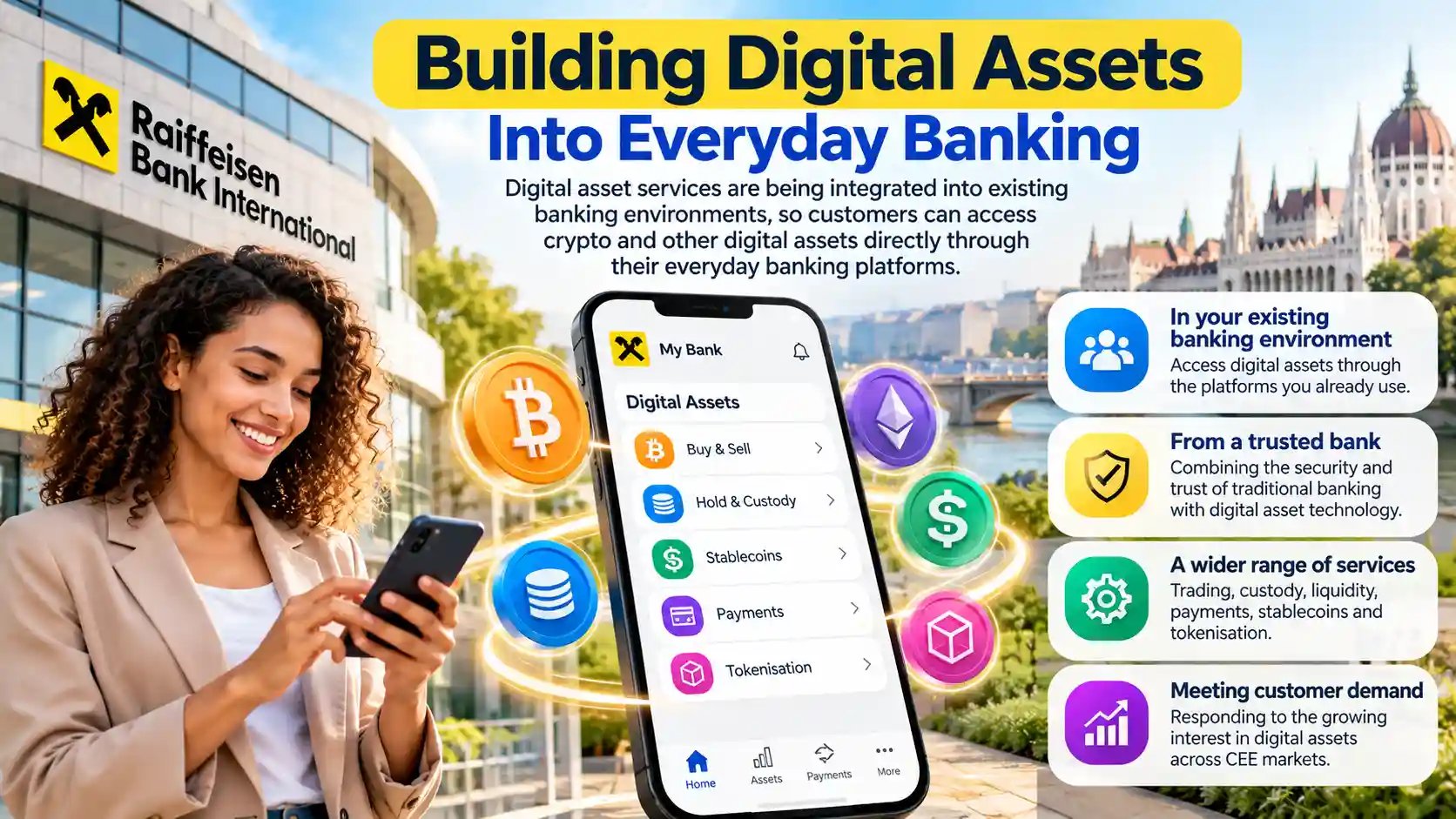 Infographic showing Raiffeisen Bank International and Bitpanda integrating digital asset services such as trading, custody, liquidity, payments, stablecoins and tokenisation into everyday banking.