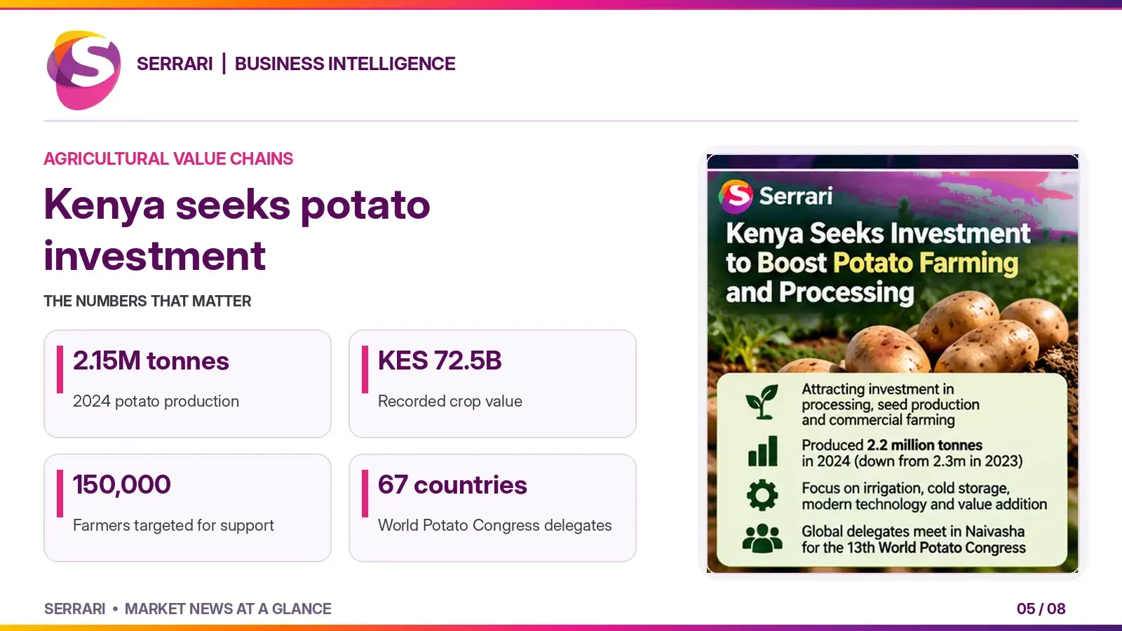 Infographic highlighting Kenya's efforts to attract investment in potato processing, showing agricultural value addition, food manufacturing, farmer market access, and job creation