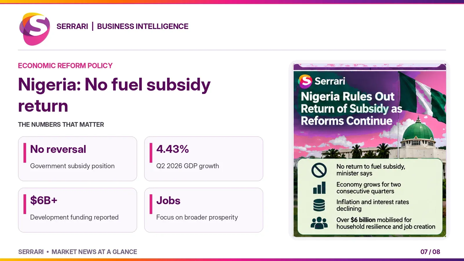 Infographic explaining Nigeria's decision to maintain fuel subsidy reforms, highlighting petrol pricing, government expenditure, fiscal policy, and the economic impact on consumers