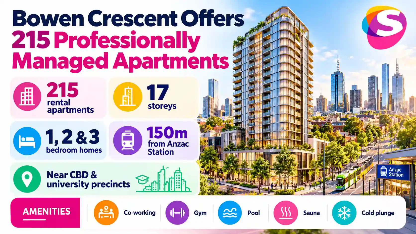 M&G Real Estate has acquired Bowen Crescent, a newly completed build-to-rent development in Melbourne, Australia, for A215million(US158 million). The acquisition marks the Asia Living Property strategy’s first investment in Australia’s build-to-rent sector, bringing its assets to approximately US$500 million. The 17-storey property contains 215 rental apartments, with amenities including co-working facilities, a gym, a swimming pool, a sauna and a cold plunge. The deal builds on M&G’s existing partnership with Australian developer and asset manager Novus and represents the strategy’s sixth investment in less than two years.
Key Takeaways
Acquisition price: A215million,equivalenttoapproximatelyUS158 million.
Portfolio value: The Asia Living Property strategy’s assets now total approximately US$500 million.
Property details: Bowen Crescent has 215 rental apartments across 17 storeys, close to Melbourne’s central business district and university precincts.
Strategic significance: The purchase is the strategy’s first Australian build-to-rent investment and its sixth investment in under two years.
M&G Expands Its Asia Pacific Living Portfolio
M&G Real Estate has expanded its Asia Living Property strategy through the acquisition of Bowen Crescent, a newly completed residential development in Melbourne. The transaction broadens the strategy’s exposure to residential property across the Asia Pacific region and establishes its first position in Australia’s build-to-rent market.
The acquisition takes the strategy’s assets to approximately USD 500 million. Its portfolio spans multi-family housing, purpose-built student accommodation, land lease communities and senior living, providing exposure to several segments of the residential market.
M&G Real Estate is part of M&G Investments’ private markets business, which had approximately $110bn in assets as of June 2026. The Bowen Crescent transaction is the strategy’s sixth investment in less than two years, reflecting its continued expansion into residential assets across the region.
Bowen Crescent Offers 215 Professionally Managed Apartments
Alt text: Infographic showing M&G Real Estate’s acquisition of Bowen Crescent in Melbourne, a 17-storey build-to-rent tower with 215 professionally managed rental apartments and lifestyle amenities.
Located close to Melbourne’s central business district and major university precincts, Bowen Crescent comprises 215 one-, two- and three-bedroom rental apartments across a 17-storey building. The development is designed for professionally managed rental housing in an established urban market.
Residents have access to co-working facilities, a gym, a swimming pool, a sauna and a cold plunge. These amenities position the development to serve renters seeking accommodation near employment, education and transport hubs.
The property is approximately 150 metres from Anzac Station, providing access to the business district, major employment centres and higher education precincts. Its location supports access to central Melbourne while placing residents within a connected residential area.
Context is everything. Stay ahead of shifting trends with today’s market updates, and uncover emerging opportunities using the Serrari Group Market Index and Marketplace. Then, take control of your own financial future by exploring our Money & Life Reset Transformation Blueprint ™ to build stronger habits, create better systems, and design a path toward lasting wealth.
Partnership With Novus Supports the Acquisition
The purchase builds on M&G Real Estate’s existing develop-to-core partnership with Australian developer and asset manager Novus. The partnership combines M&G’s investment expertise with Novus’ development and operating capabilities to deliver purpose-built rental housing.
Under a develop-to-core approach, an investment manager works with a development partner to access property that can be developed and brought into an investment portfolio as a completed asset. Bowen Crescent extends this relationship into another completed rental development and gives M&G its first Australian build-to-rent asset under the Asia Living Property strategy.
The transaction also provides Novus with a sale of its completed development, while M&G gains exposure to professionally managed rental housing in one of Australia’s established residential markets.
Demand Supports Australia’s Build-to-Rent Market
Jing Dong (JD) Lai, chief executive officer and chief investment officer of M&G Real Estate Asia, said: “The living sector is one of the most compelling long-term investment opportunities across Asia Pacific, underpinned by population growth, urbanisation and changing lifestyle preferences.”
Lai also highlighted Australia’s demand for professionally managed rental housing, supported by demographic trends. He described Bowen Crescent as a high-quality asset in one of the country’s established residential markets.
Australia’s build-to-rent sector is becoming an increasingly important part of the housing market, with professionally managed rental developments contributing to the supply of homes. In Melbourne, the reported rental vacancy rate remains around 1%, while population growth continues to support demand for accommodation.
For M&G, the acquisition provides a foothold in this market while broadening the range of residential assets held under its Asia Living Property strategy.
Outlook
M&G Real Estate’s acquisition of Bowen Crescent expands its Asia Pacific residential portfolio and marks its entry into Australia’s build-to-rent sector. The A 158 million transaction brings the strategy’s assets to approximately US$500 million and builds on its partnership with Novus.
With 215 apartments, resident amenities and proximity to Melbourne’s transport, employment and university precincts, Bowen Crescent adds a completed rental asset to the portfolio. The deal also reflects M&G’s broader interest in professionally managed housing as population growth, urbanisation and changing lifestyle preferences support demand across the region.
FAQs
1. How much did M&G Real Estate pay for Bowen Crescent?
M&G Real Estate acquired Bowen Crescent for A 215 million, equivalent to approximately US 158 million.
2. Where is Bowen Crescent located?
Bowen Crescent is in Melbourne, Australia, close to the central business district and major university precincts. It is approximately 150 metres from Anzac Station.
3. How many apartments does Bowen Crescent contain?
The 17-storey development contains 215 one-, two- and three-bedroom rental apartments, alongside co-working facilities, a gym, a swimming pool, a sauna and a cold plunge.
4. Why is the acquisition significant for M&G Real Estate?
It marks the Asia Living Property strategy’s first investment in Australia’s build-to-rent sector, takes its assets to approximately US$500 million and represents its sixth investment in less than two years.
Your financial future isn’t something you wait for—it’s something you build.
The real question is: when do you begin?
Move beyond simply staying informed.
Navigate the markets with clarity—track trends through the Serrari Group Market Index, uncover opportunities in the Serrari Marketplace, and build practical knowledge with our Curated Wealth Builder Platform.
Stay connected to what truly matters.
Get daily insights on macro trends and financial movements across Kenya, Africa, and global markets—delivered through the Serrari Newsletter.
Growth opens doors.
Advance your career through professional programs including ACCA, HESI A2, ATI TEAS 7 , HESI EXIT , NCLEX - RN and NCLEX - PN, Financial Literacy!🌟—designed to move you forward with confidence.
See where money is flowing—clearly and in real time.
Track Money Market Funds, Treasury Bills, Treasury Bonds, Green Bonds, and Fixed Deposits, alongside global and African indexes, key economic indicators, and the evolving Crypto and stablecoin landscape—all within Serrari’s Market Index.